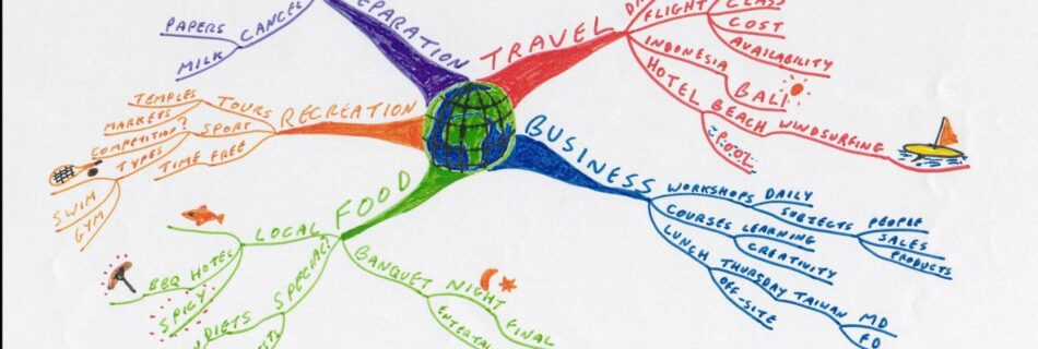 O que define um negócio? 4